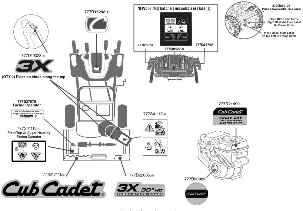 Label Map Diagram and Parts List for 3X30-INCHHD (31AH5EVW710)(2020) Cub Cadet Snow Blower